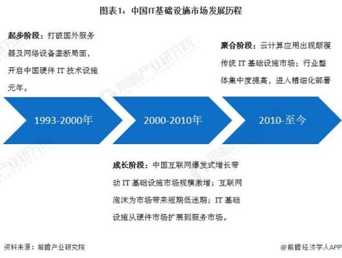 国产软件创新引擎轰鸣 新纽科技、金蝶、浪潮共筑教育科技新生态